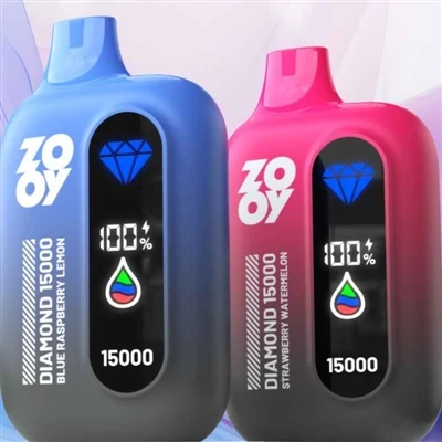 Brookfield vo Virgínii plánuje pridať nový licenčný systém obchodu s elektron...
