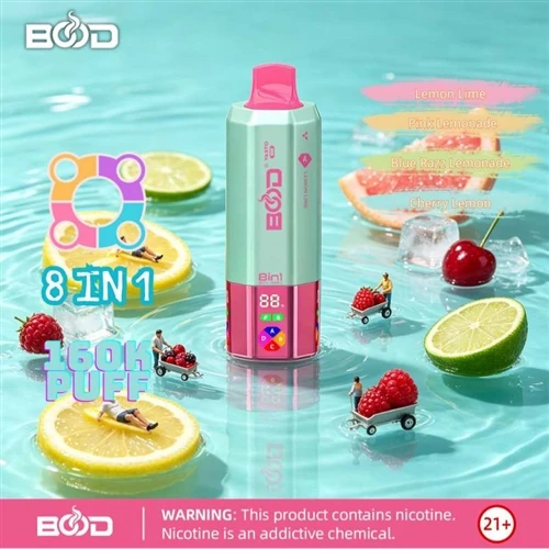 Bood Vasto 8 v 1 160K: Keď zariadenie začne spĺňať viac požiadaviek